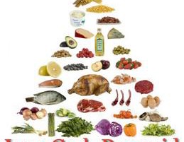 low carb pyramid